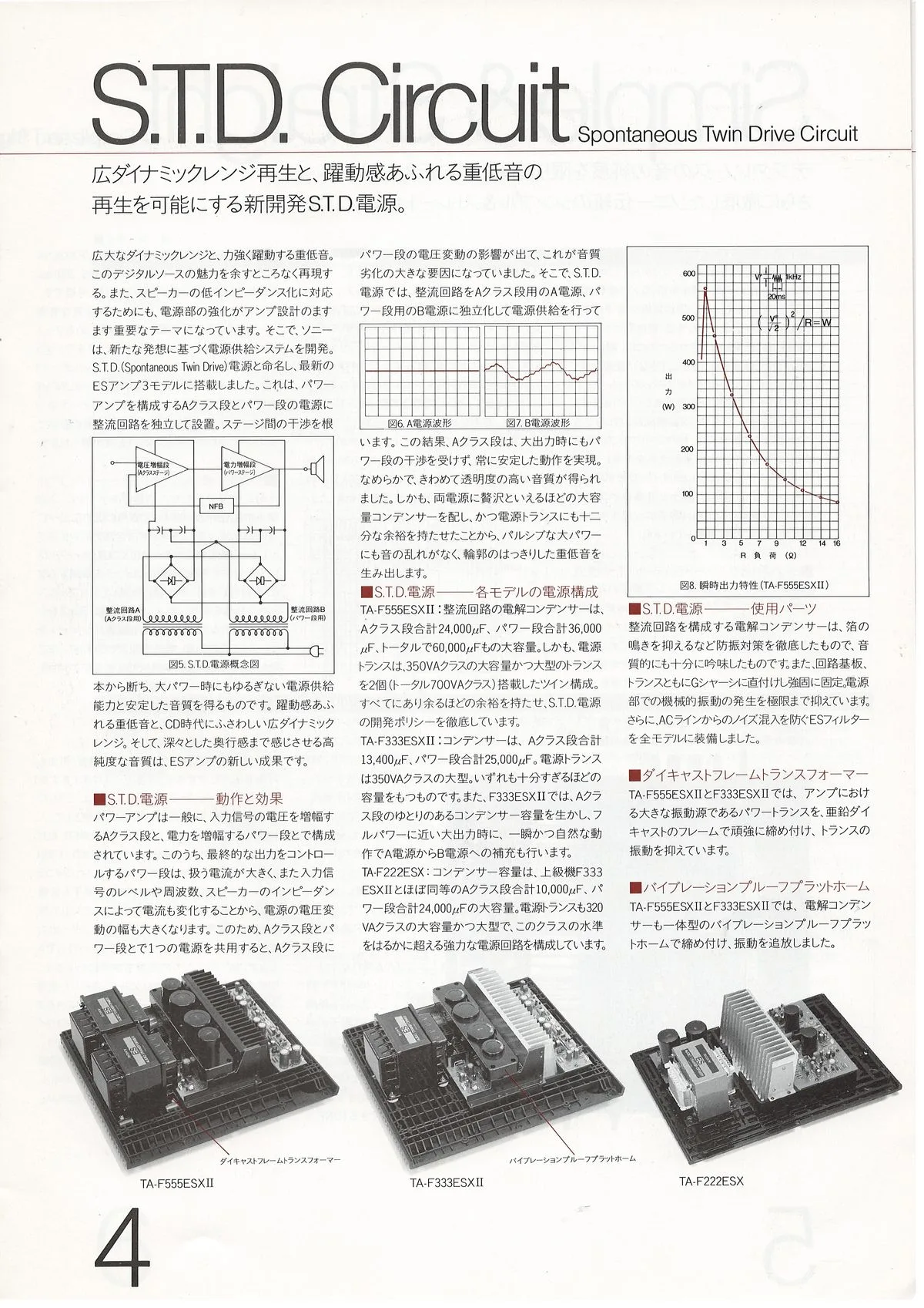 SONY ES Component — extra 4