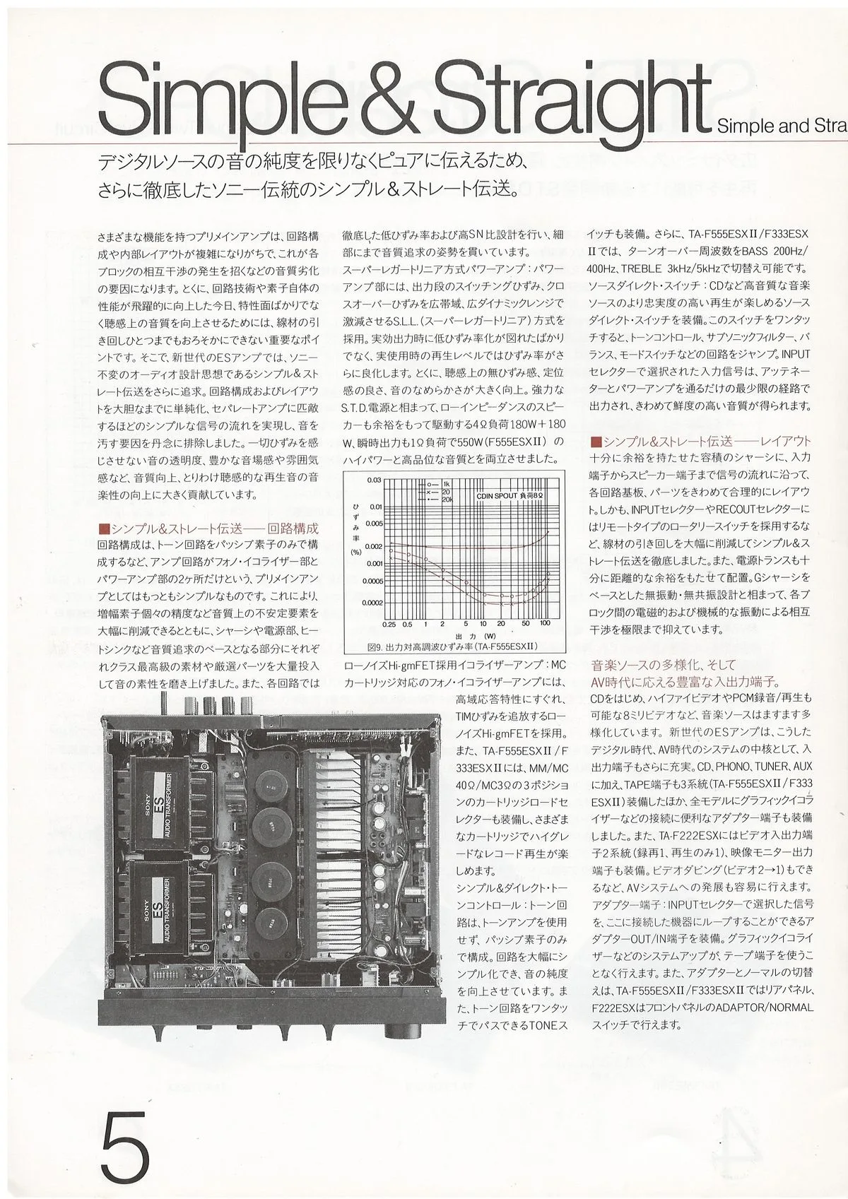 SONY ES Component — extra 5