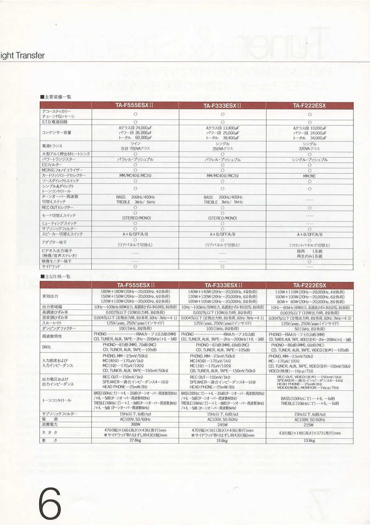 SONY ES Component — extra 6