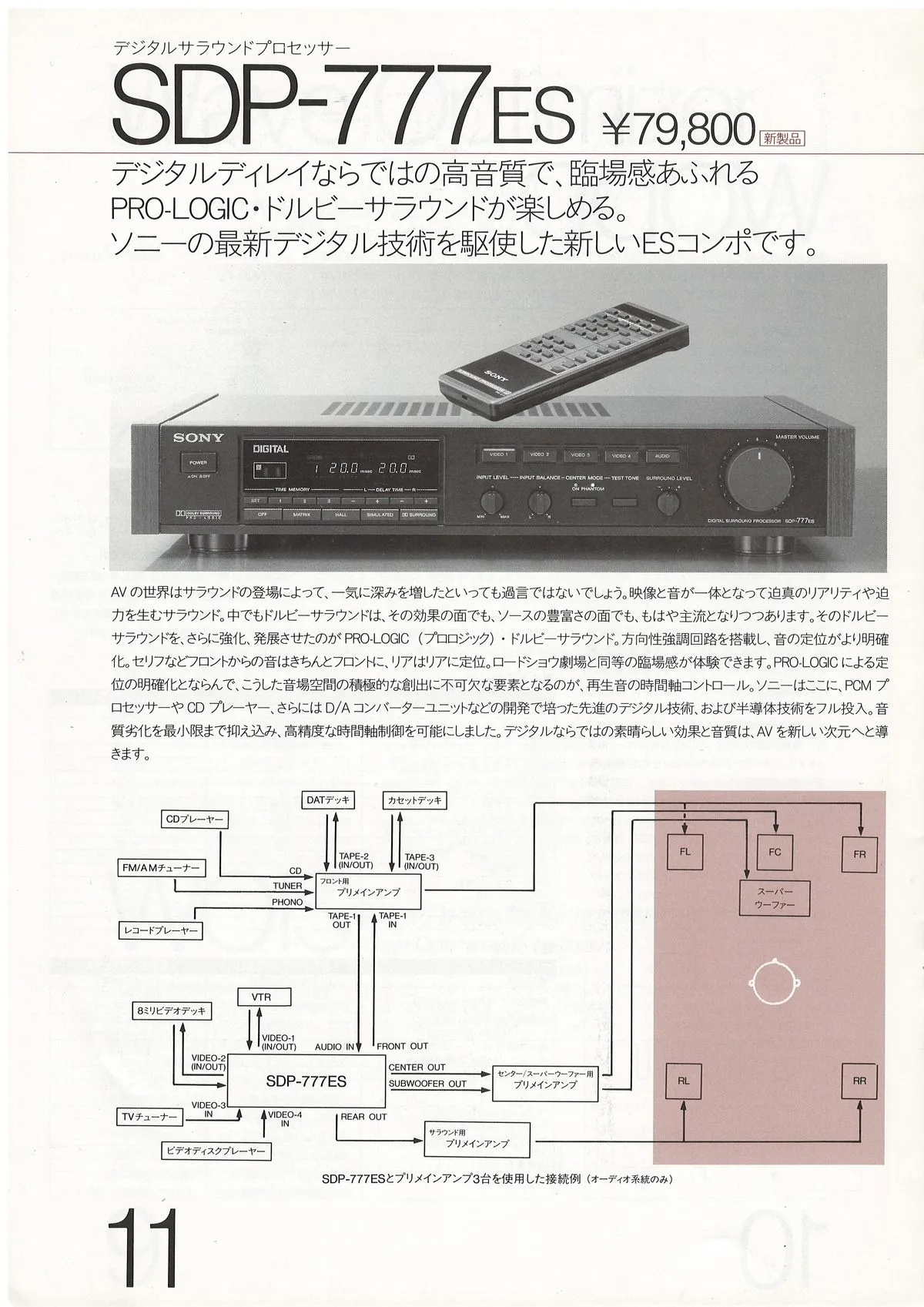 SONY ES Component — extra 11