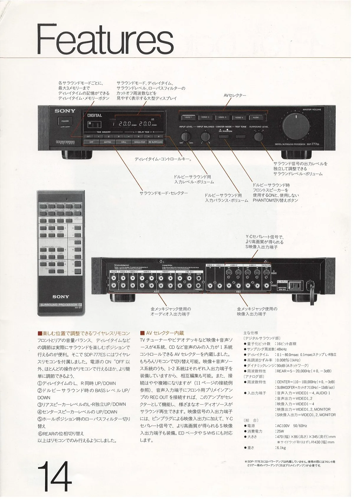 SONY ES Component — extra 14
