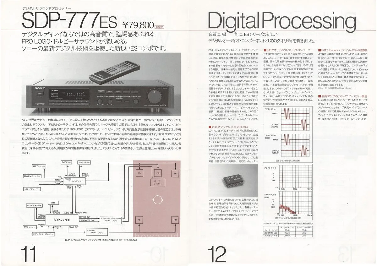 SONY ES Component — 7
