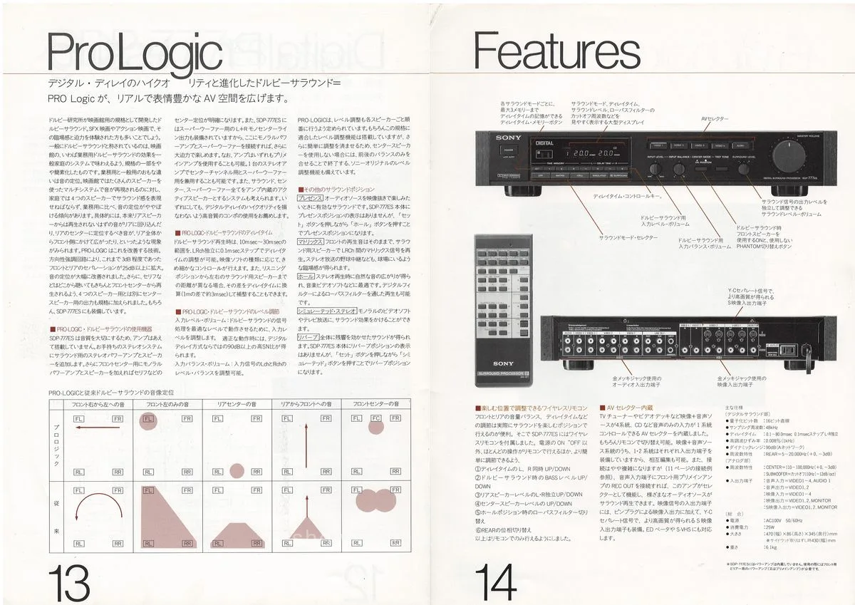 SONY ES Component — 8