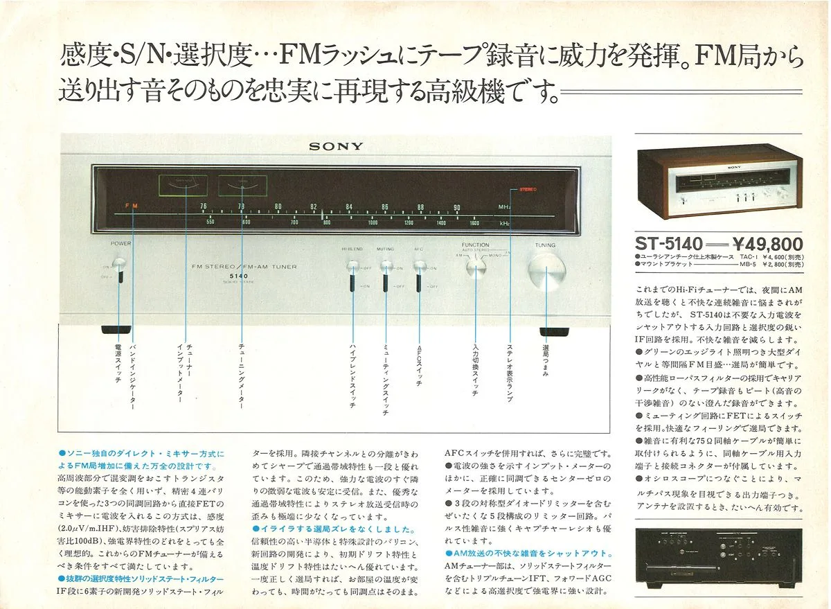 SONY ES-SERIES June 1972 - 3