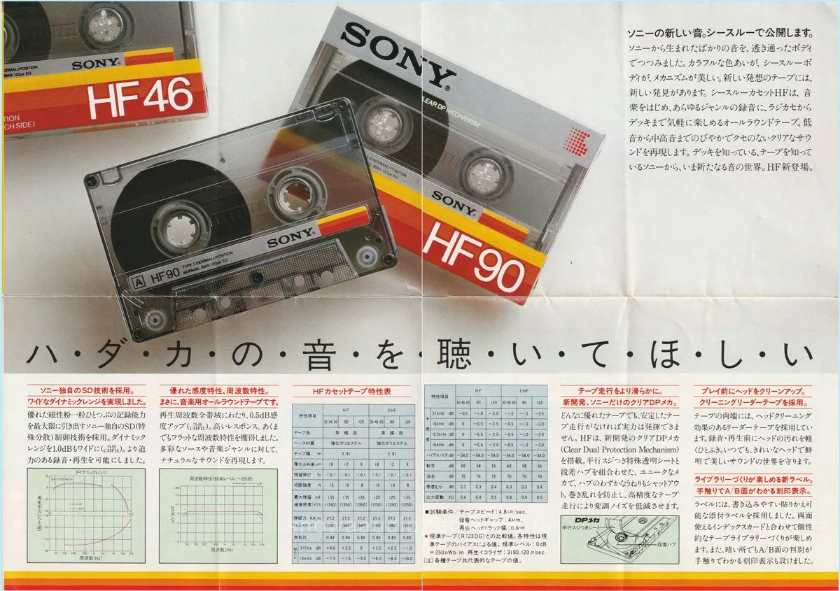 SONY HF - 3