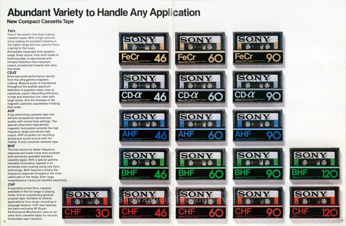 SONY Magnetic Tapes October 1979 - 4
