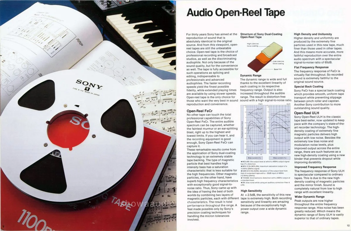 SONY Magnetic Tapes October 1979 - 6