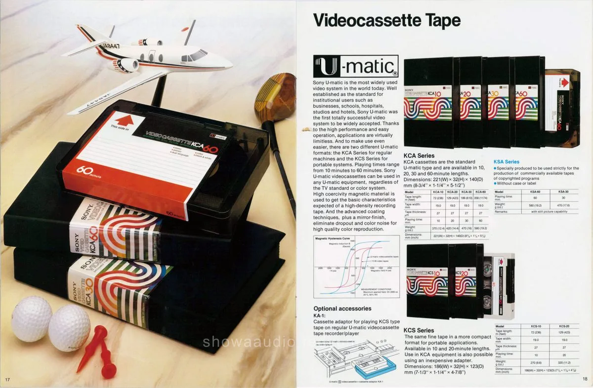 SONY Magnetic Tapes October 1979 - 10