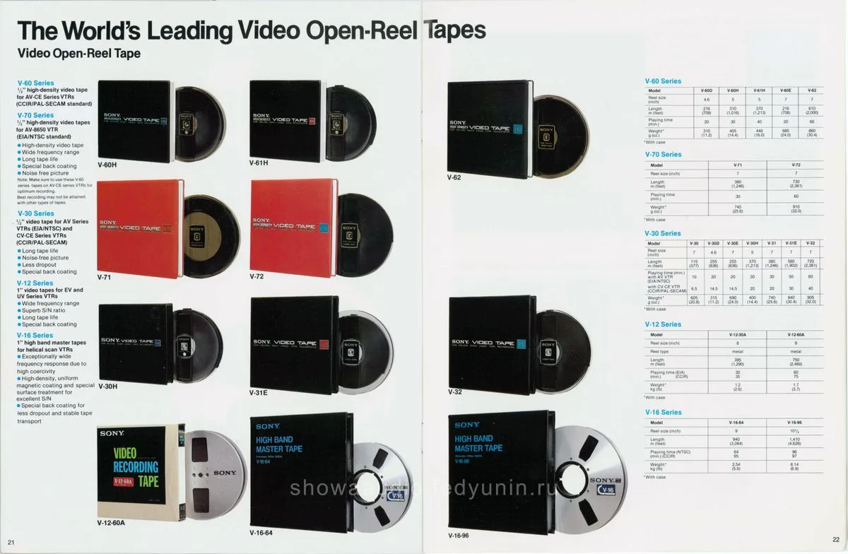 SONY Magnetic Tapes October 1979 - 12