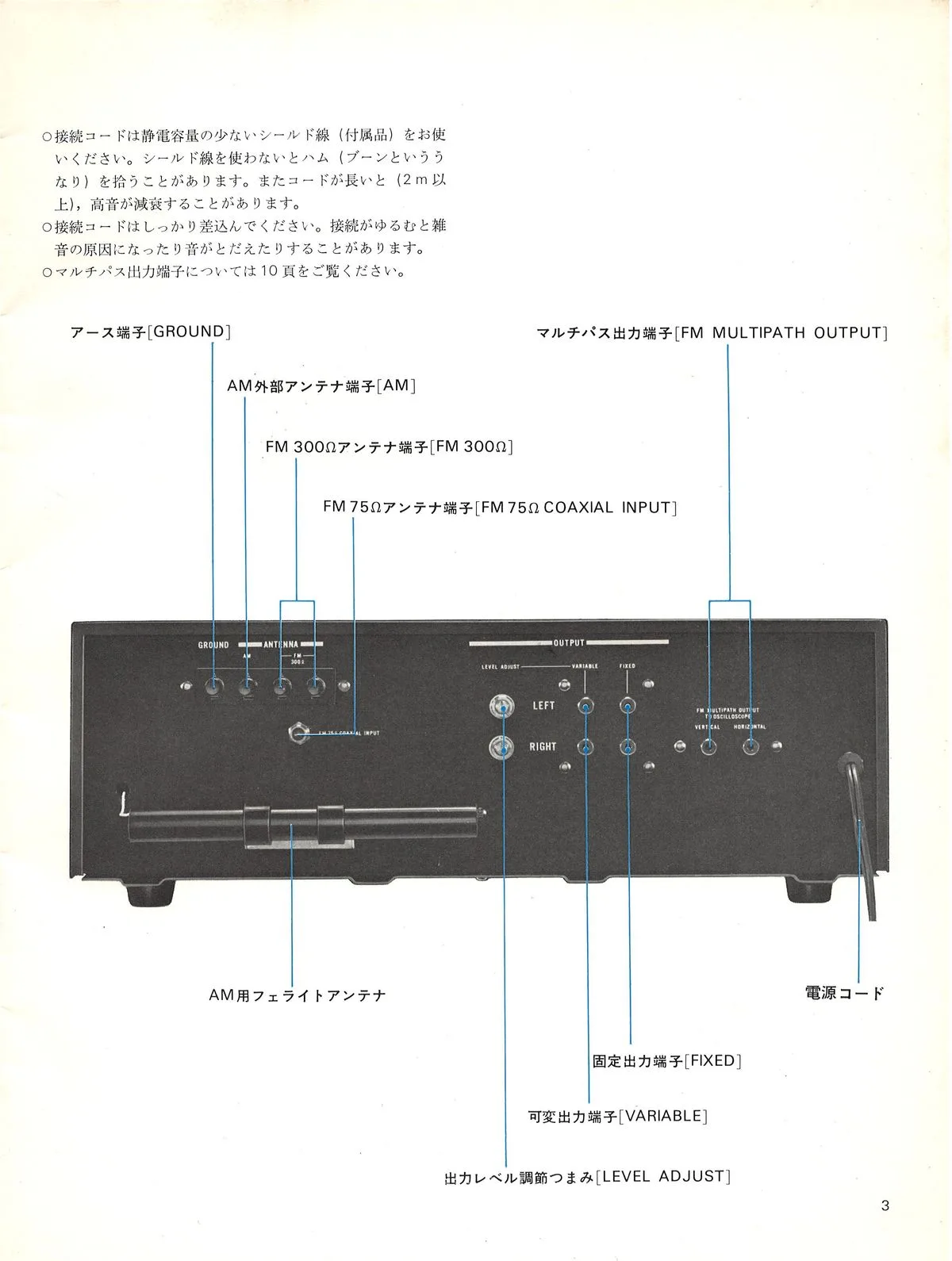 SONY ST-5140 Owner's Manual June 1972 - 5