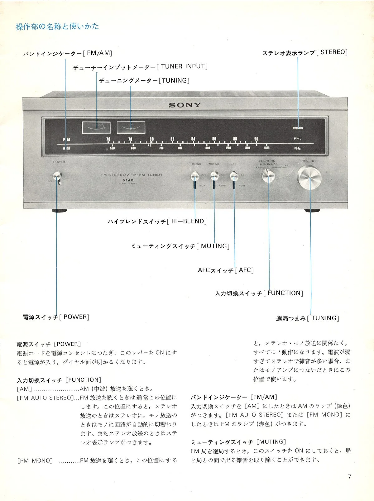 SONY ST-5140 Owner's Manual June 1972 - 9