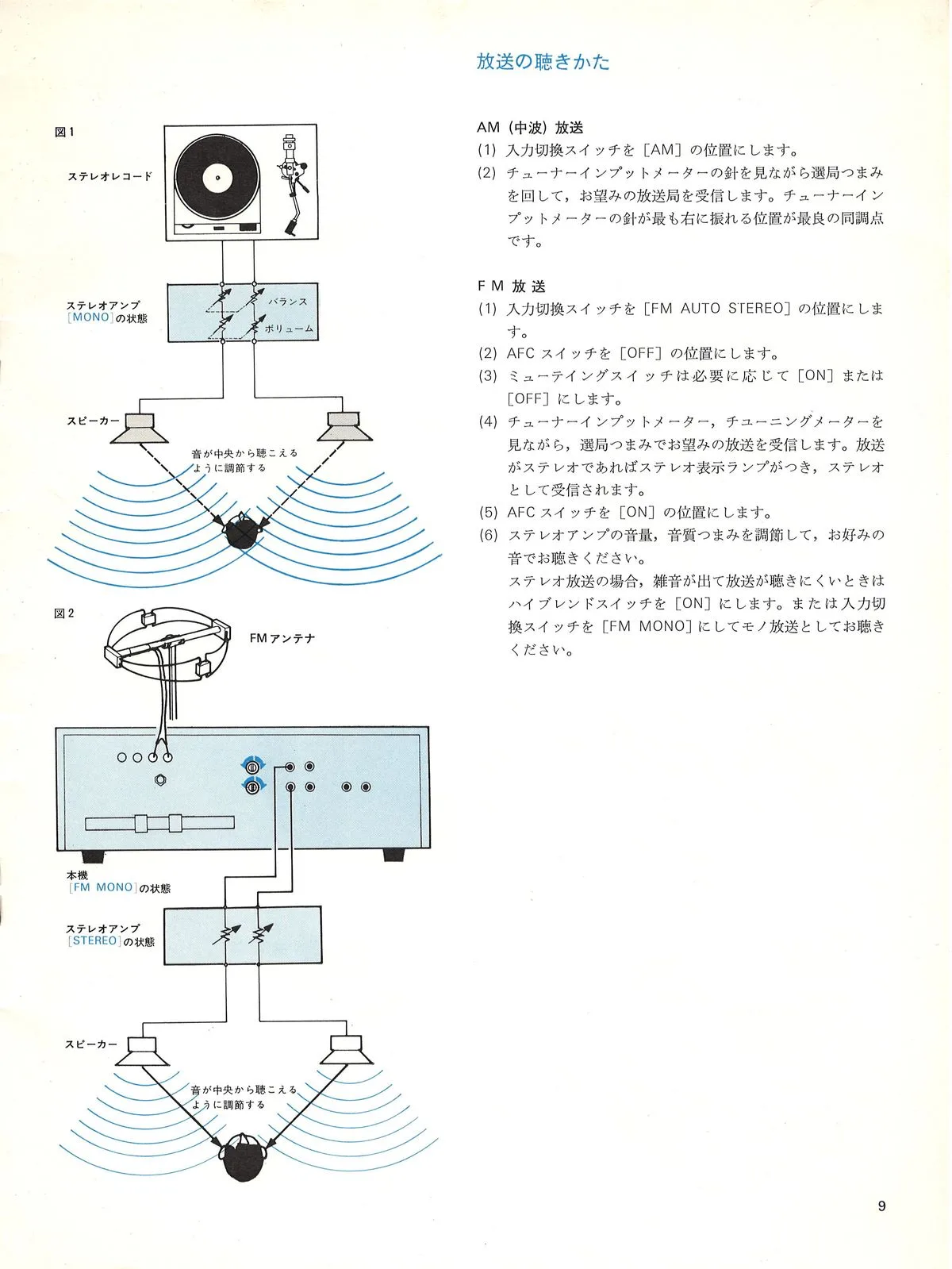 SONY ST-5140 Owner's Manual June 1972 - 11