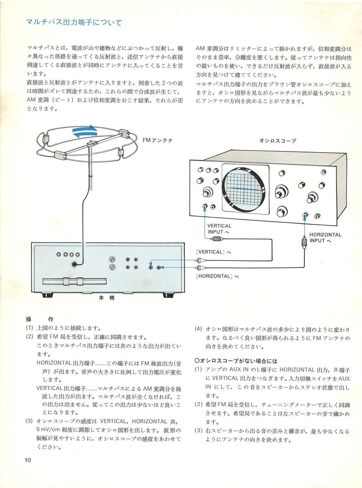 SONY ST-5140 Owner's Manual June 1972 - 12