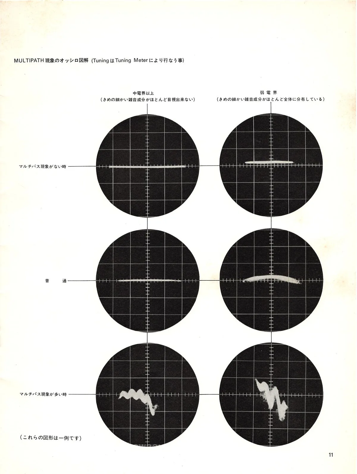 SONY ST-5140 Owner's Manual June 1972 - 13