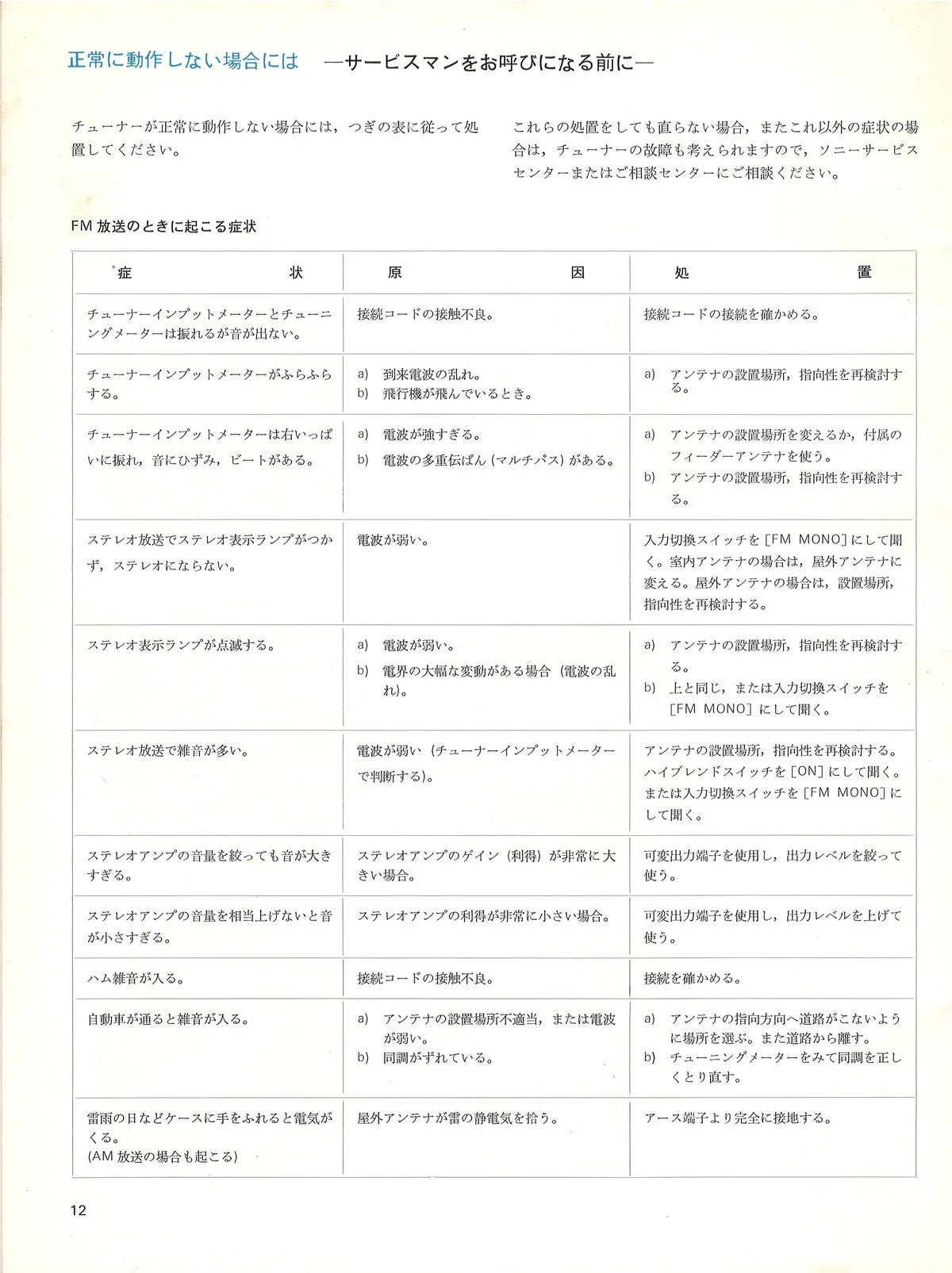 SONY ST-5140 Owner's Manual June 1972 - 14