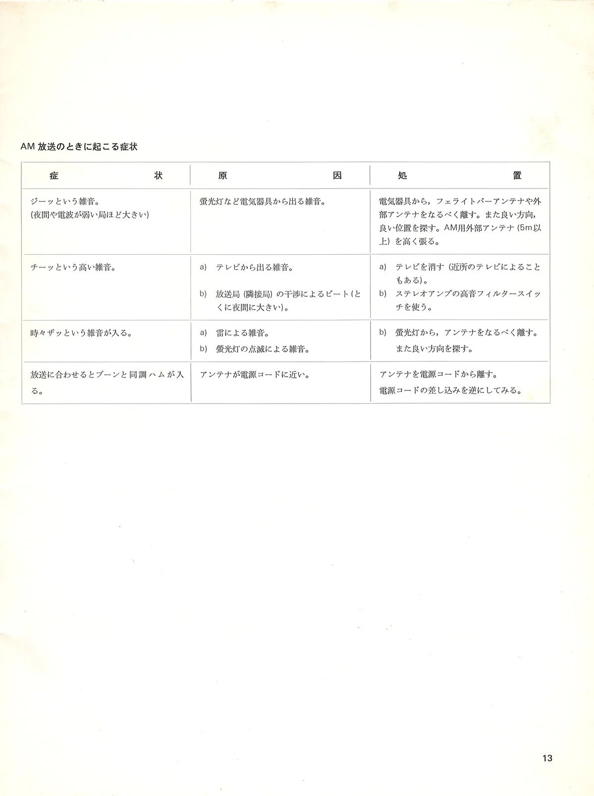 SONY ST-5140 Owner's Manual June 1972 - 15