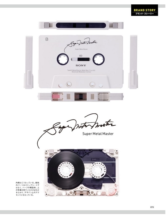 Views from different angles and internal layout