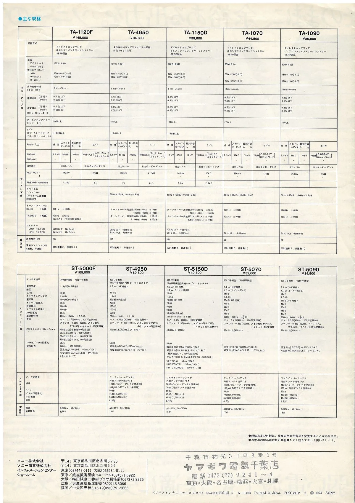 SONY Tuners & Amplifiers, November 1974 — 4