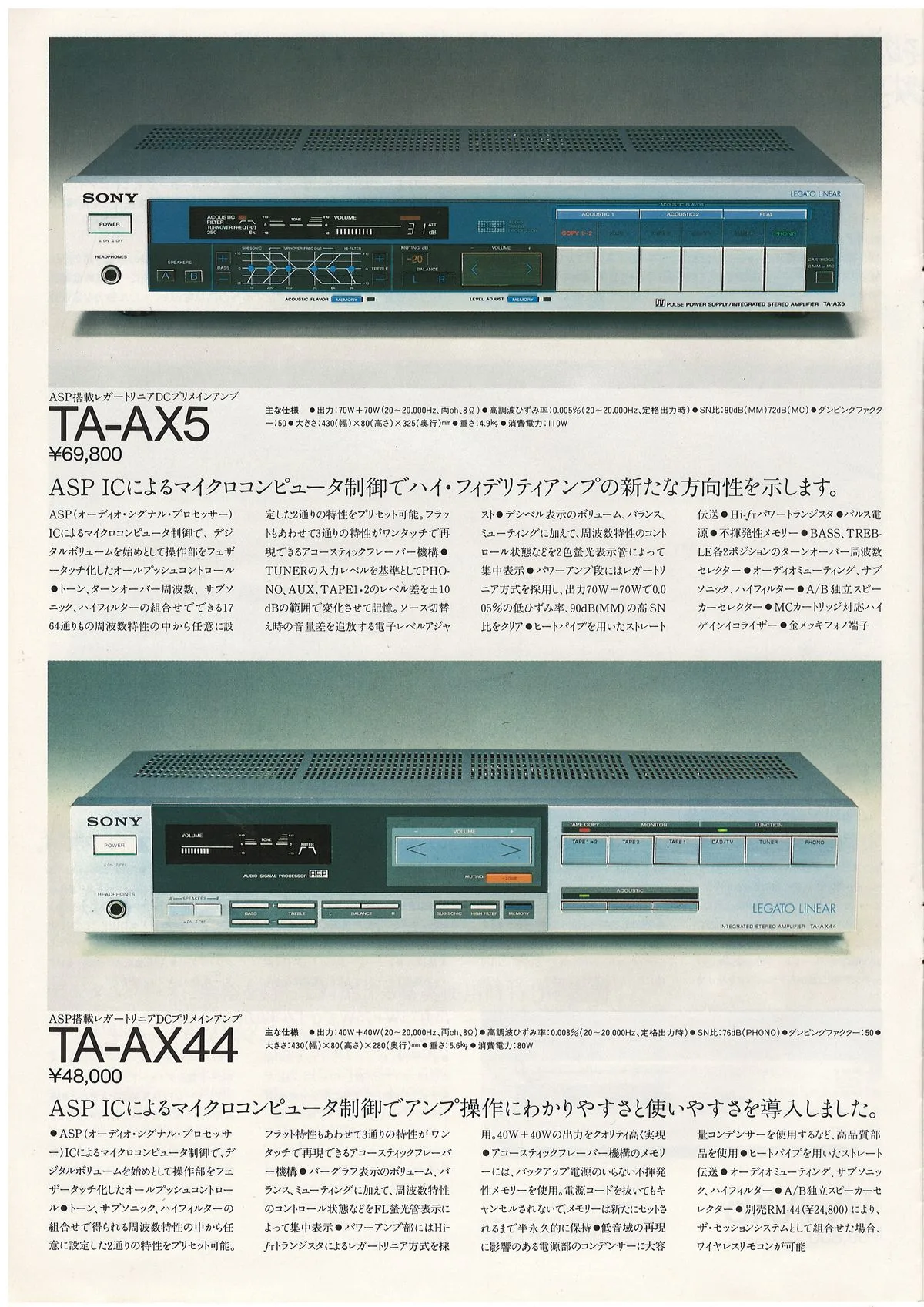 SONY Tuners & Amplifiers — 4