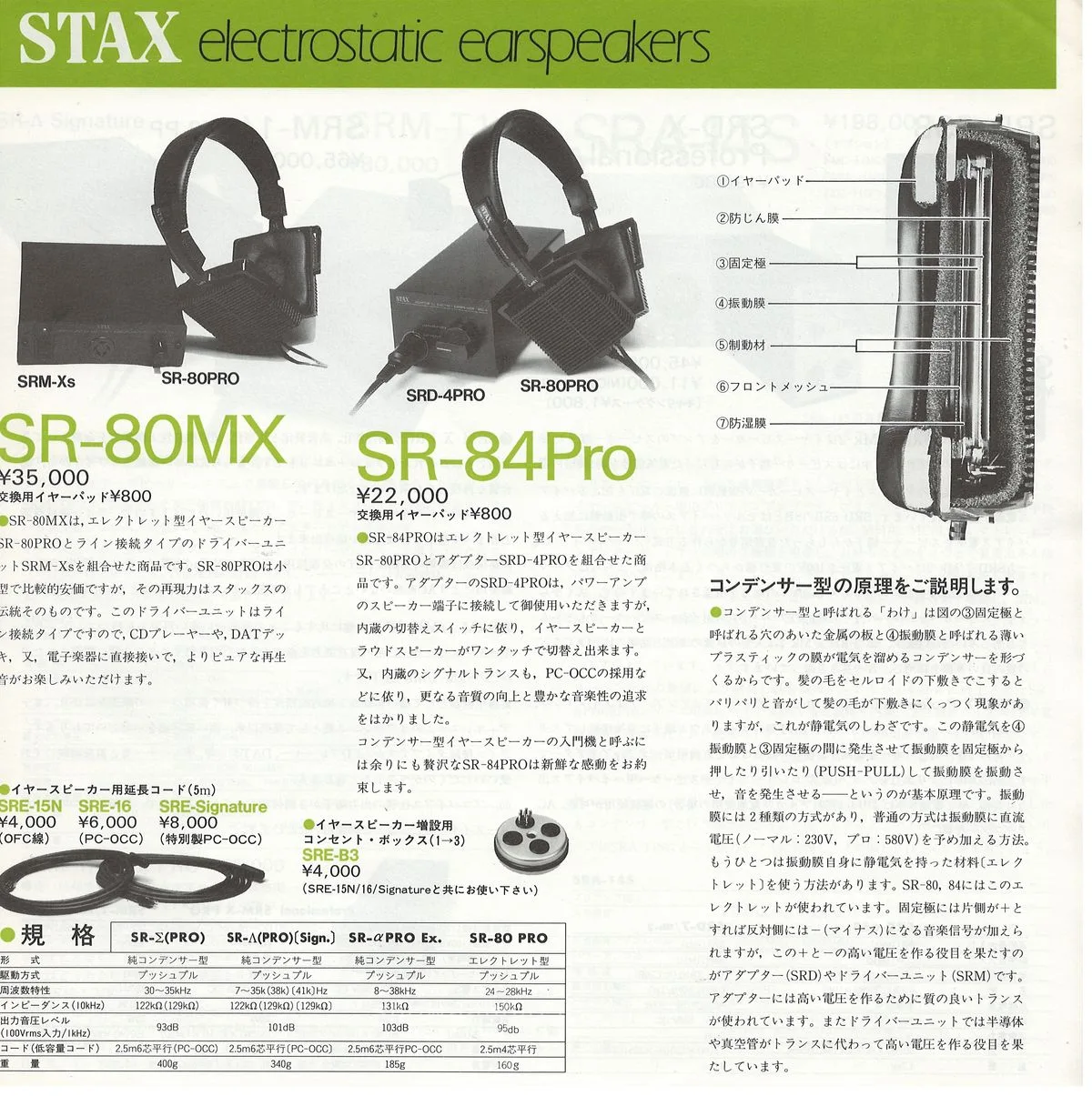 STAX Electrostatic Audio Products - 3