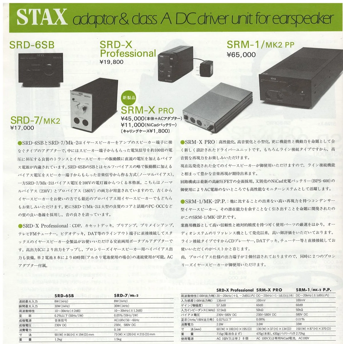 STAX Electrostatic Audio Products - 4
