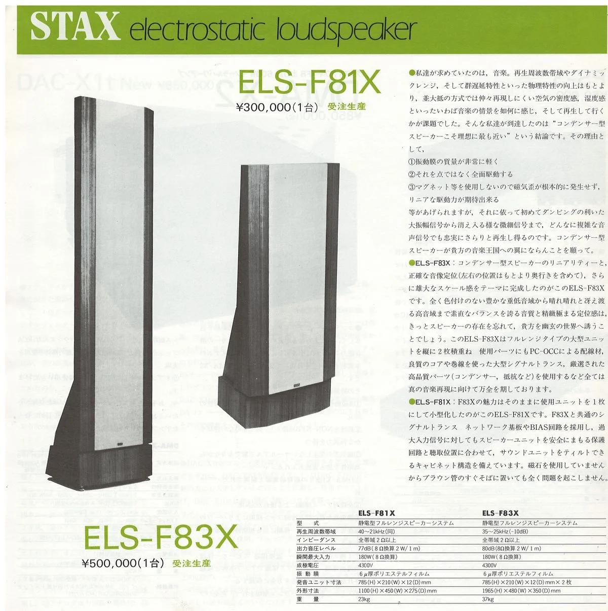 STAX Electrostatic Audio Products - 8