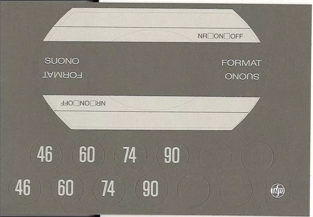 наклейки для маркировки