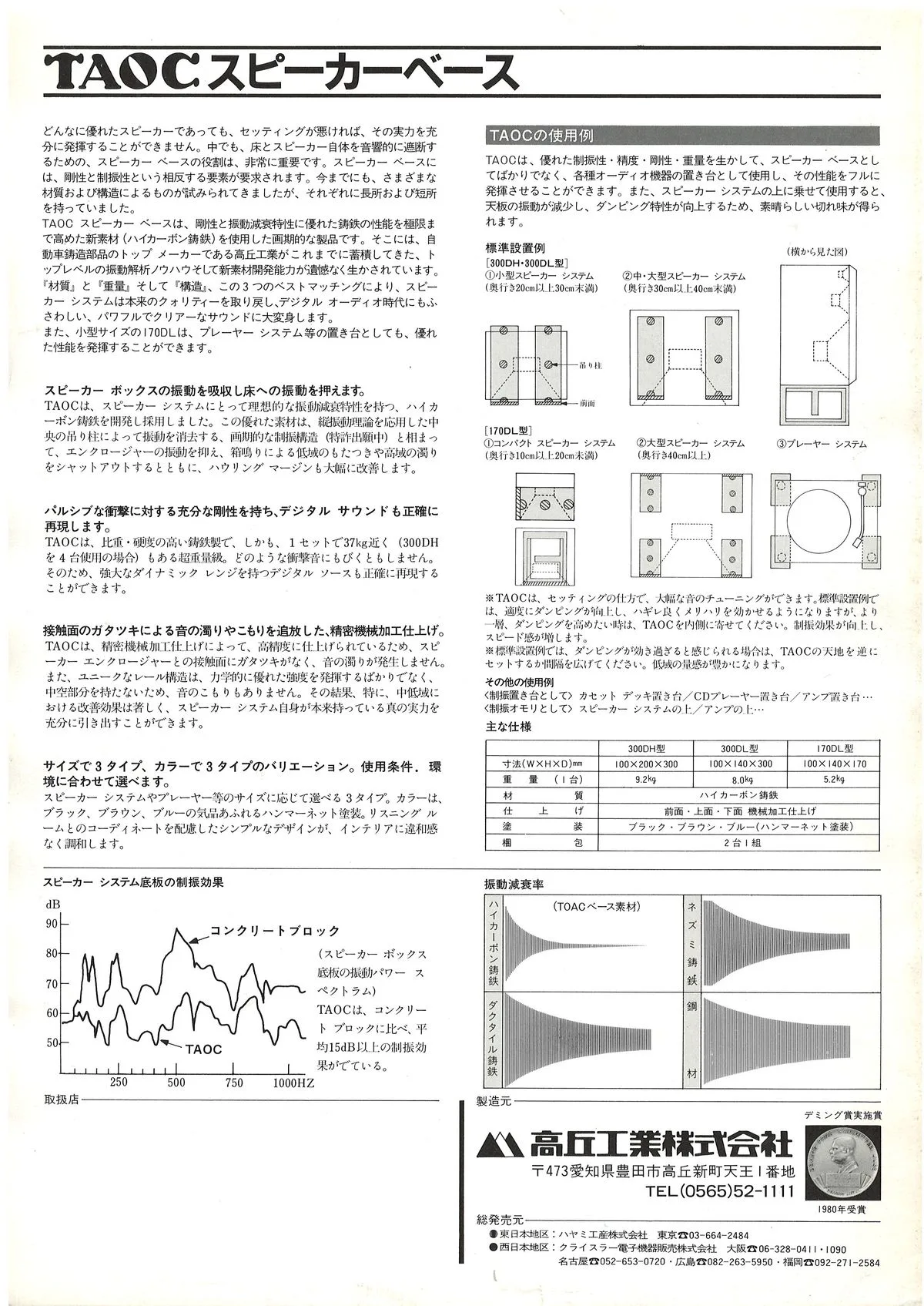 TAOC Speaker Base - 2