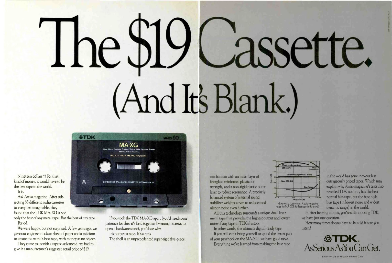 A $19 cassette (and that's without anything recorded on it)