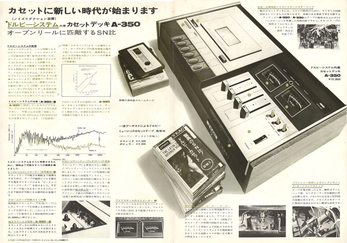 TEAC A-350/A-330 Stereo Cassette Decks — 2