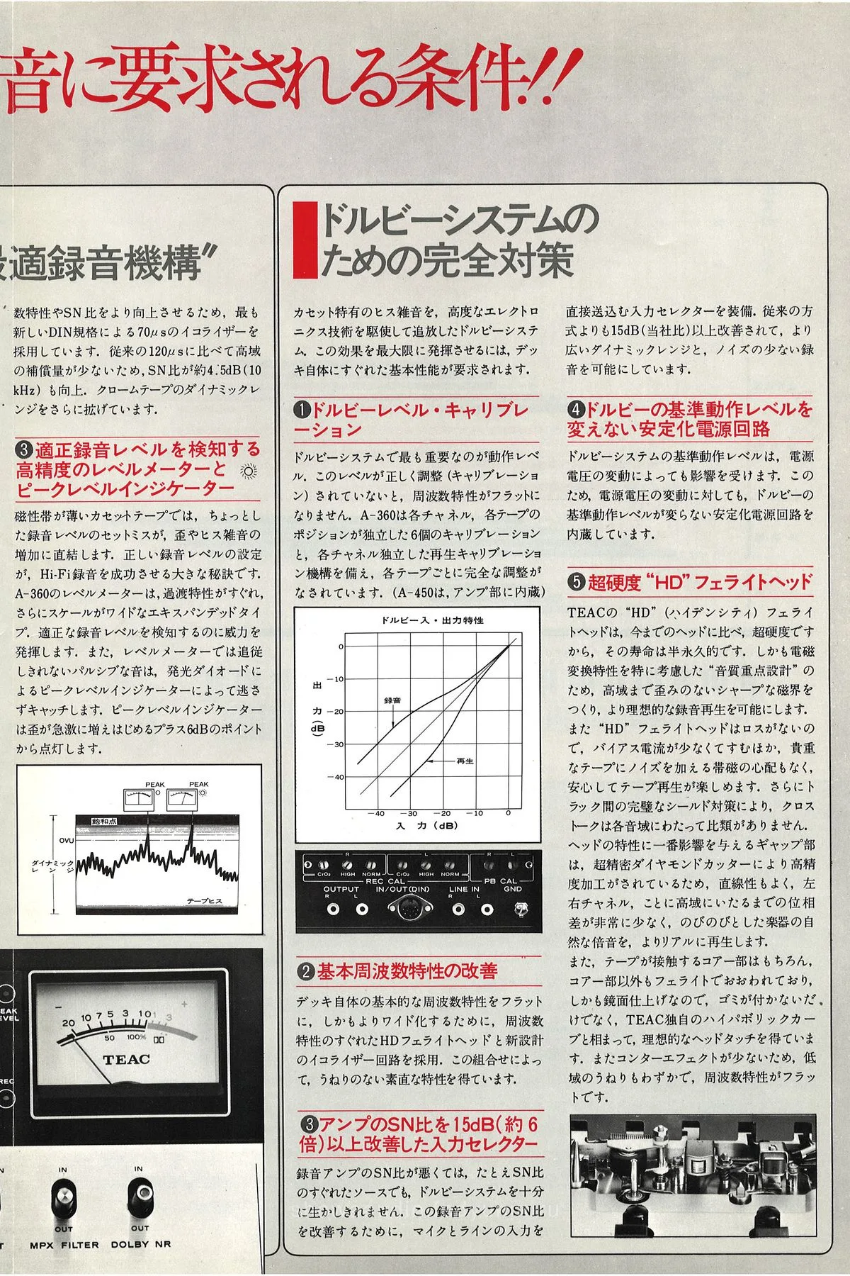 TEAC A-360 Cassette Deck — extra 2