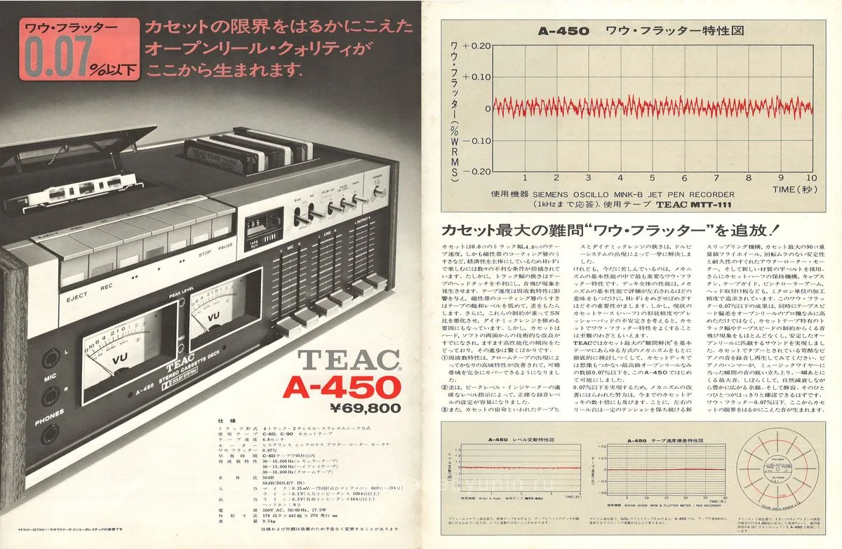 TEAC A-450 Stereo Cassette Deck — extra 4