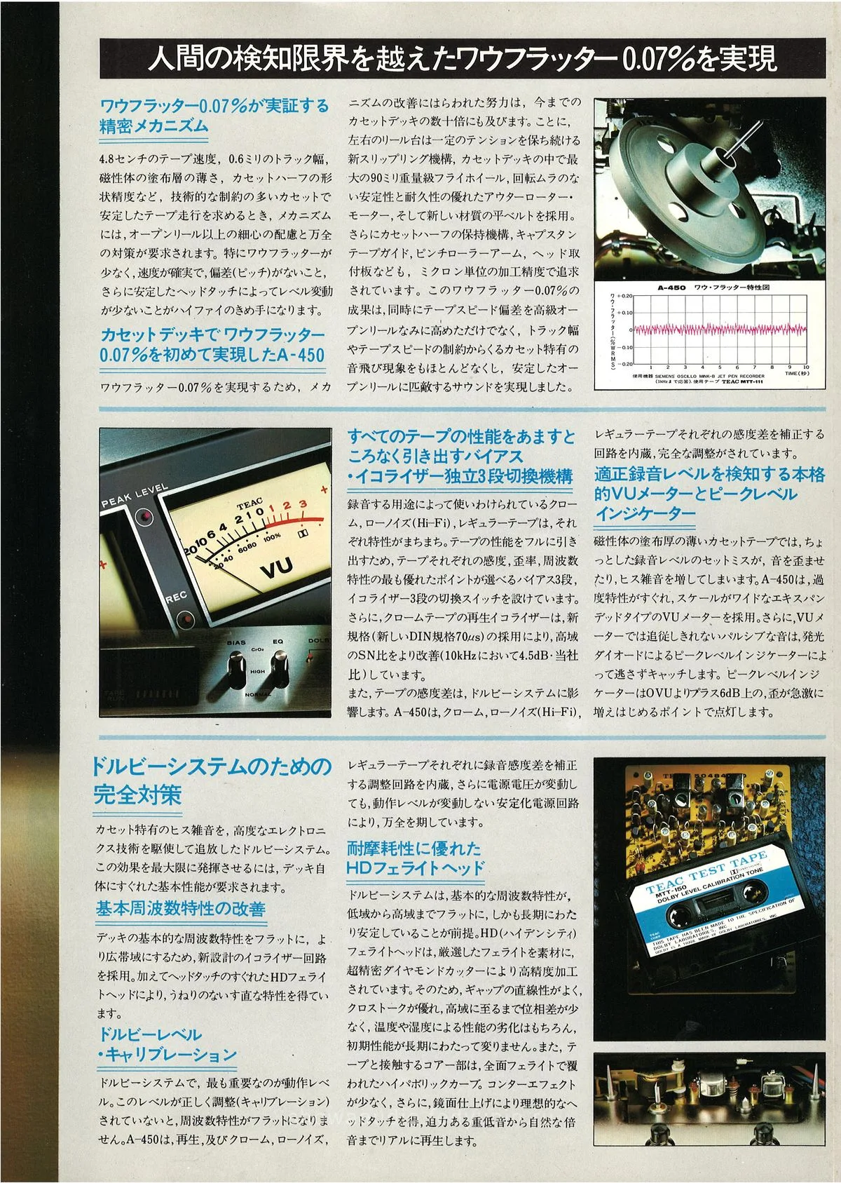 TEAC A-450 Stereo Cassette Deck — 3