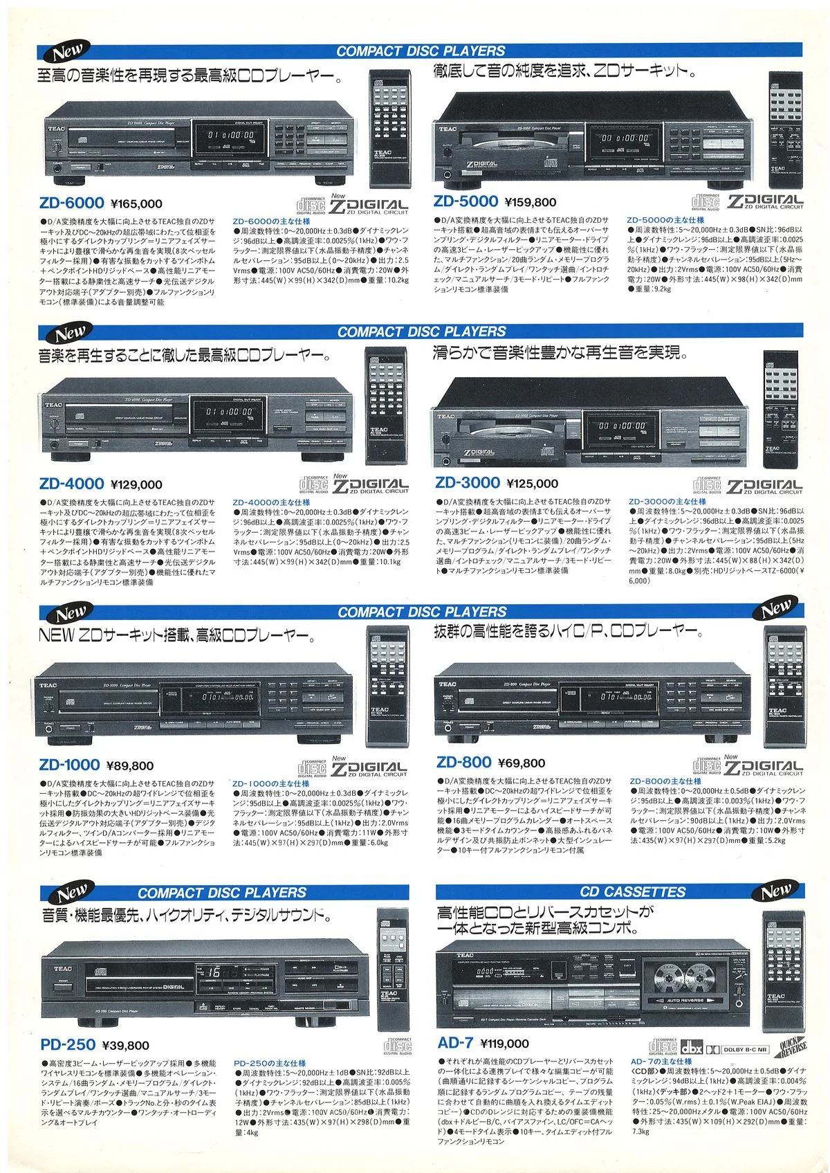 TEAC Full Line-Up — 2