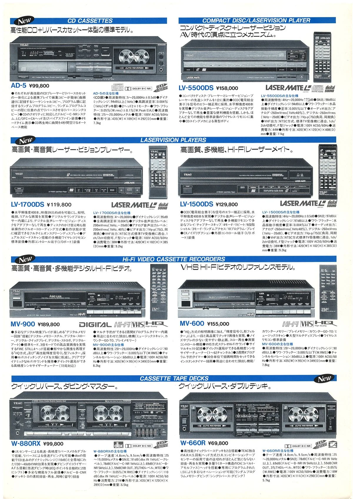 TEAC Full Line-Up — 3