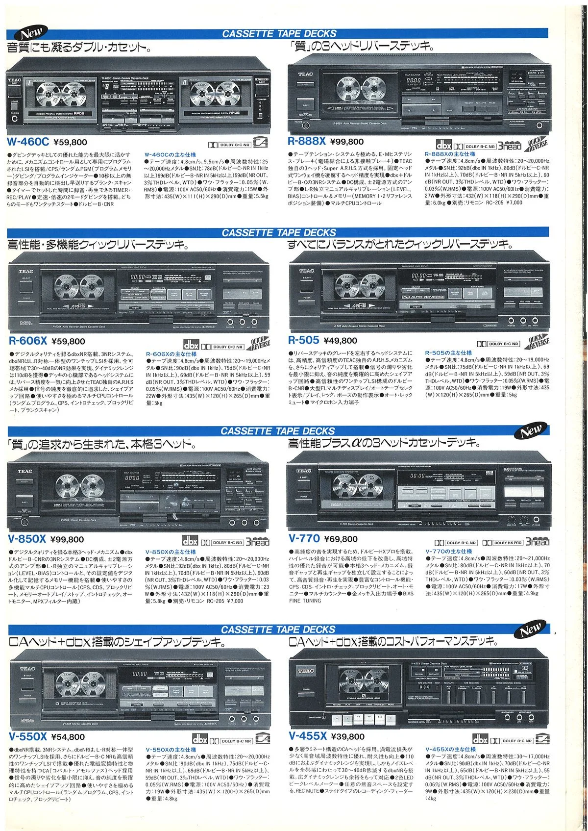 TEAC Full Line-Up — 4