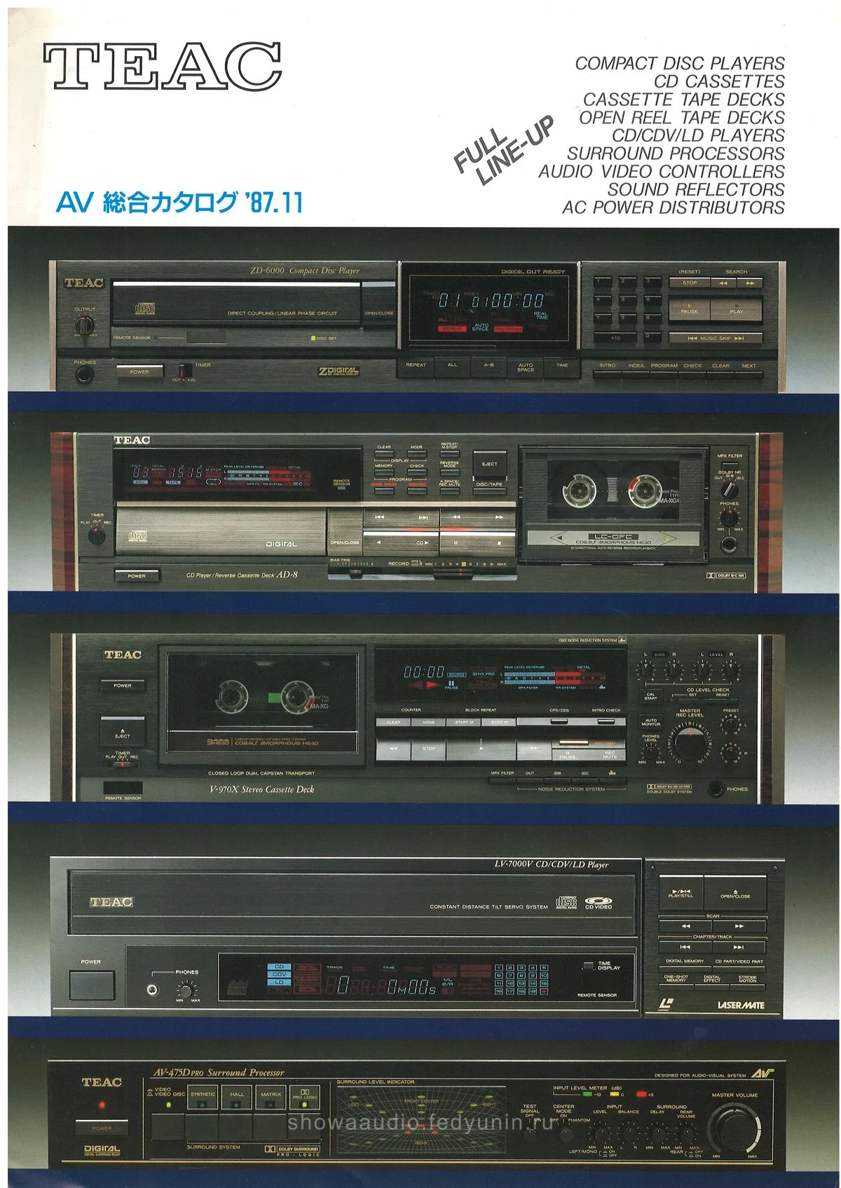 TEAC Full Line-Up November 1987 — cover