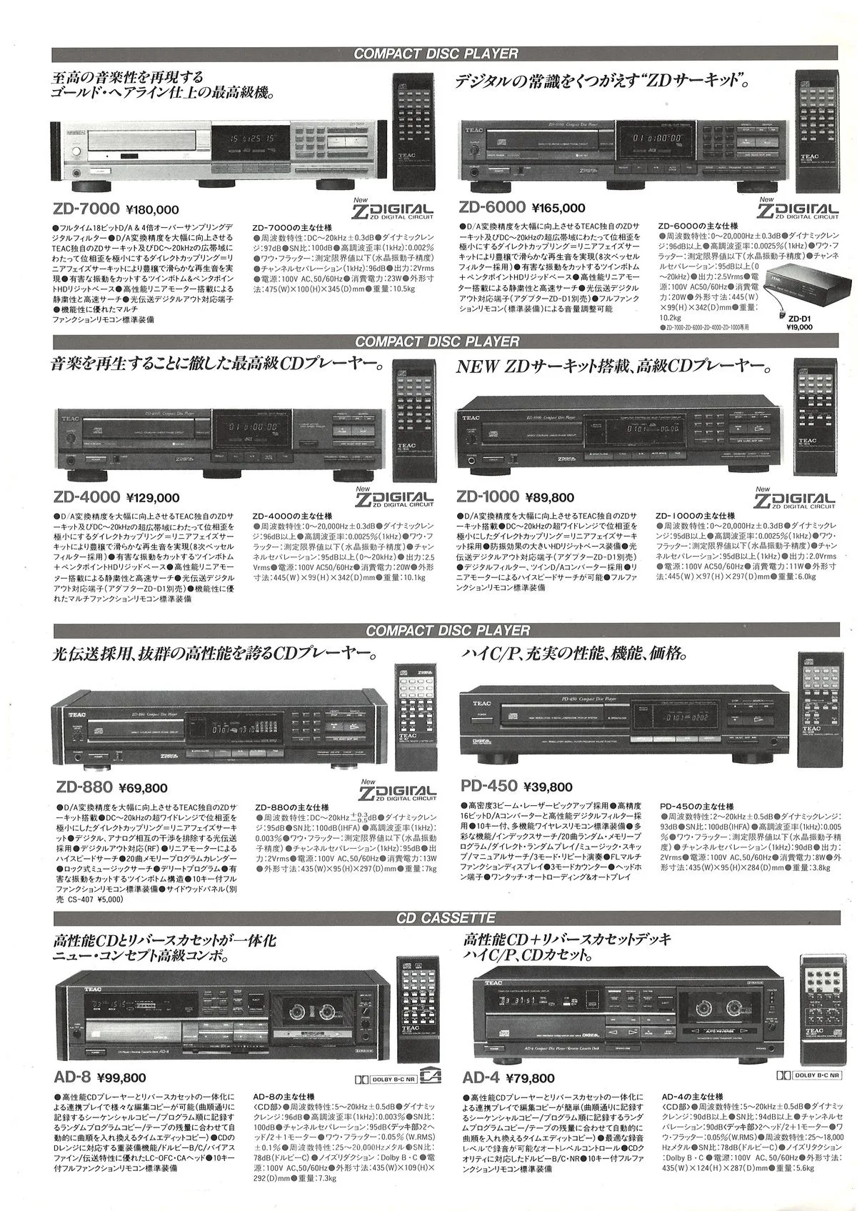 TEAC Full Line-Up November 1987 — 2