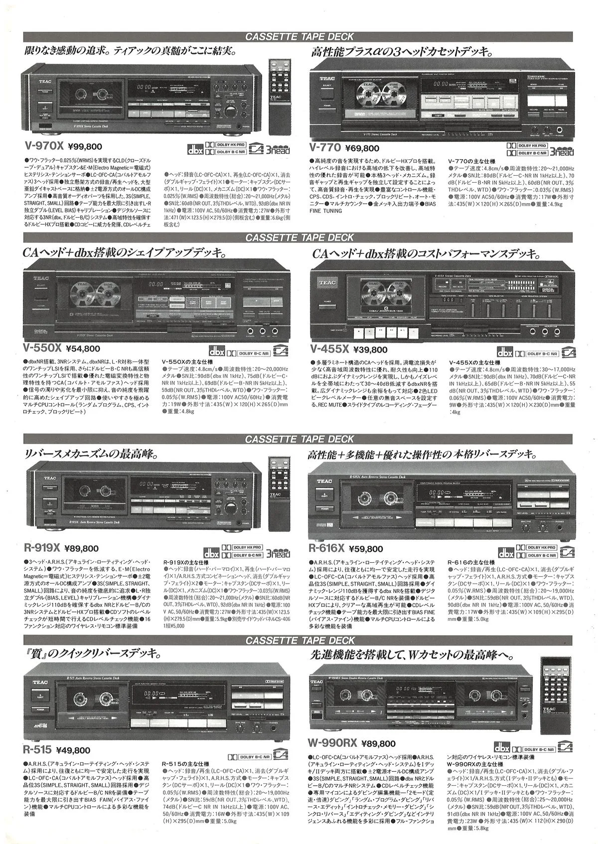 TEAC Full Line-Up November 1987 — 3