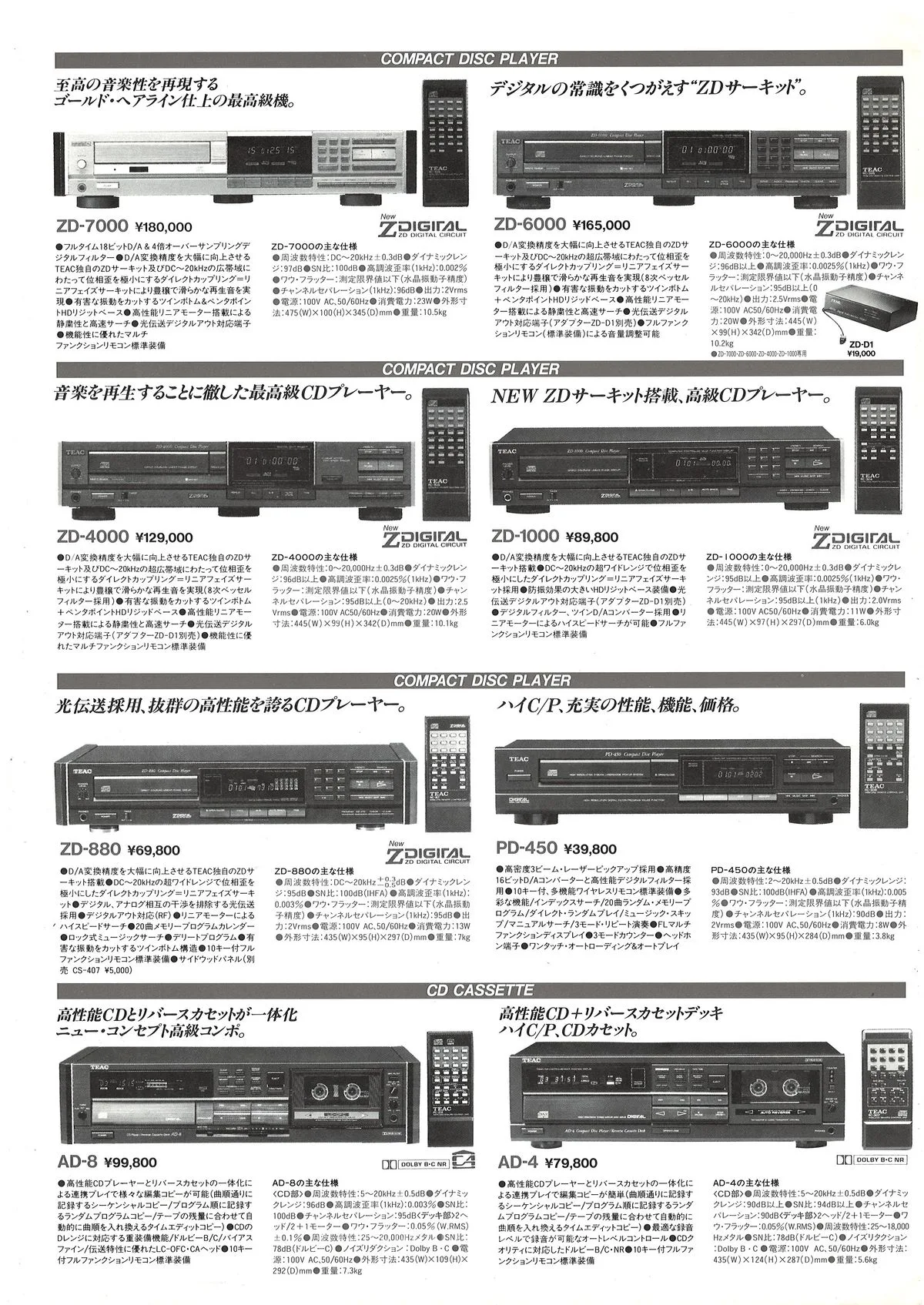 TEAC Full Line-Up November 1987 — 4