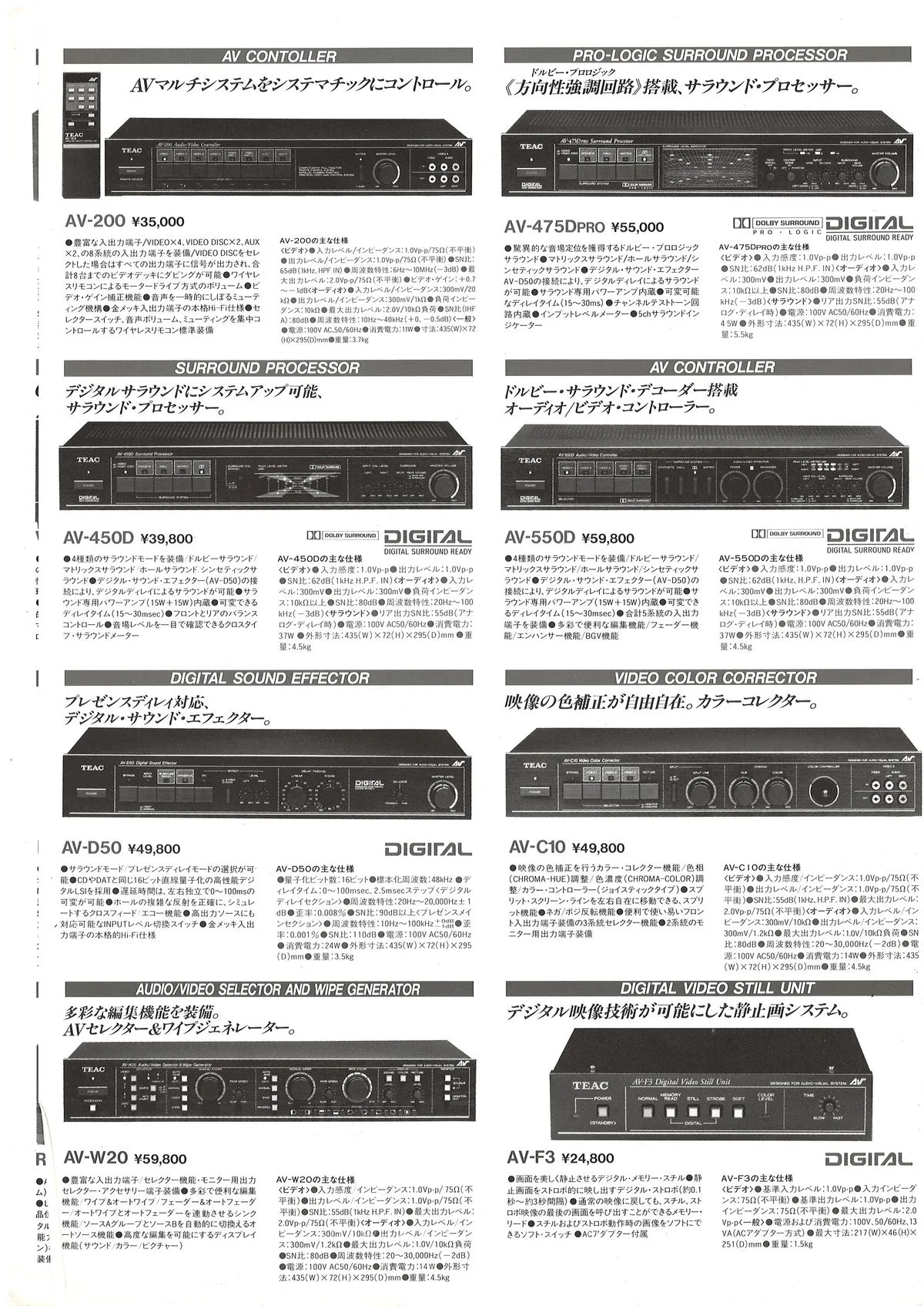 TEAC Full Line-Up November 1987 — 5