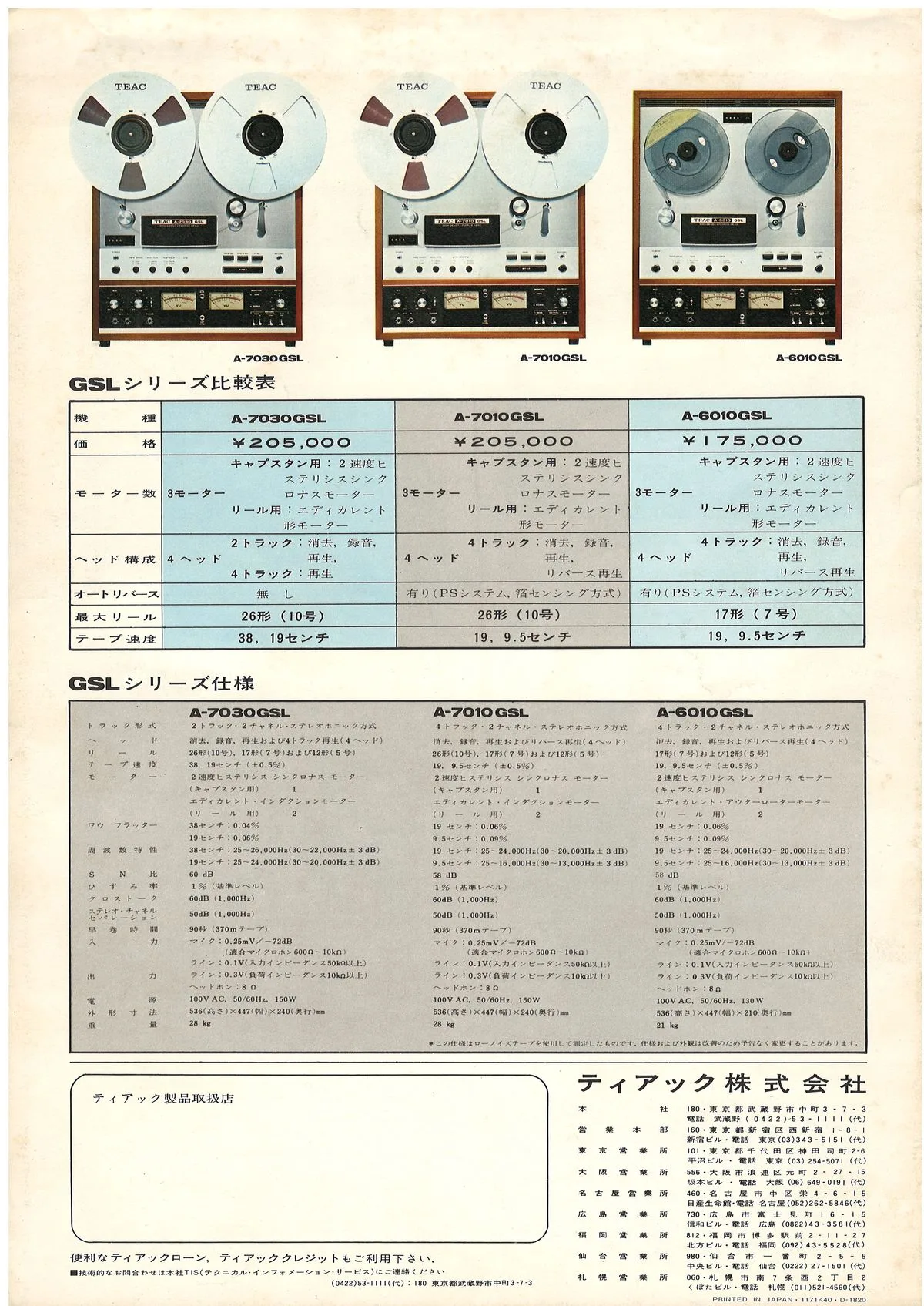 TEAC GSL Series — 4