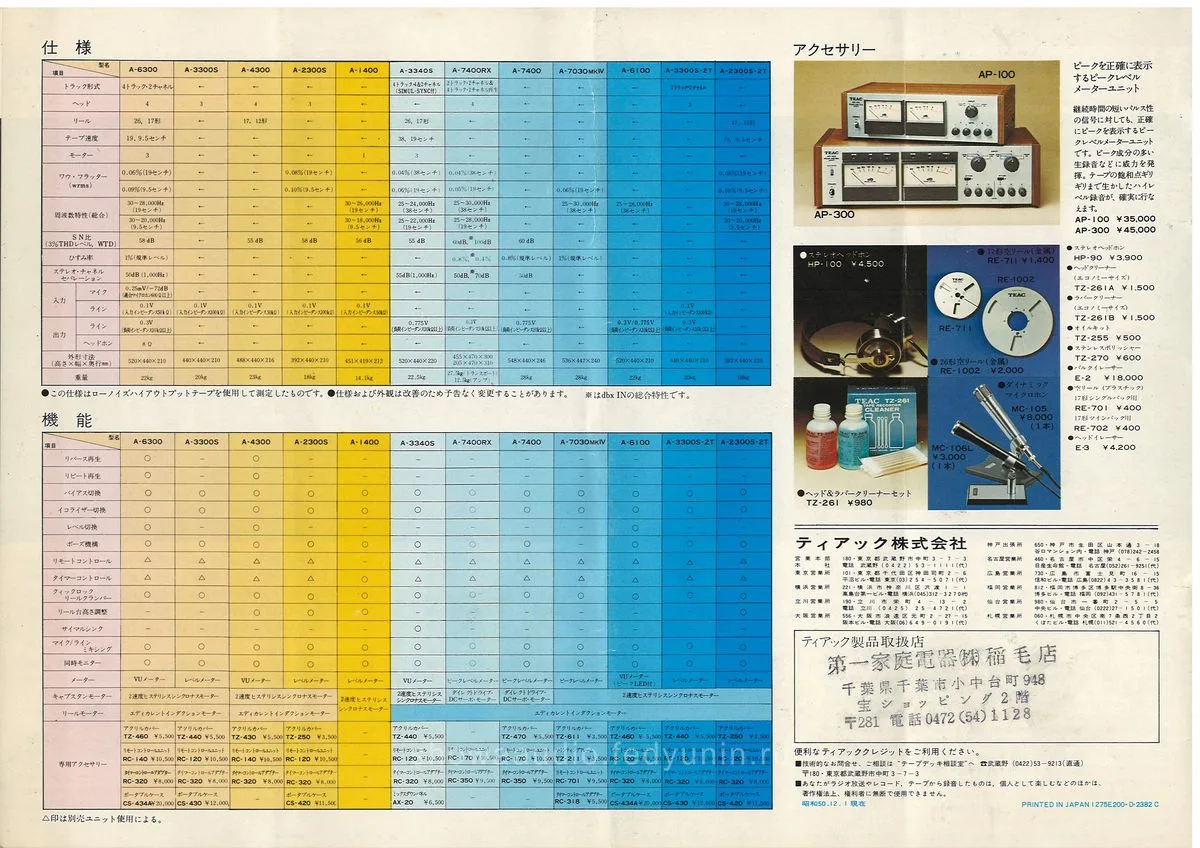 TEAC Open Reel Deck Series — 8