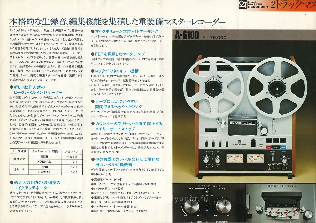 TEAC Open Reel Deck Series — 6