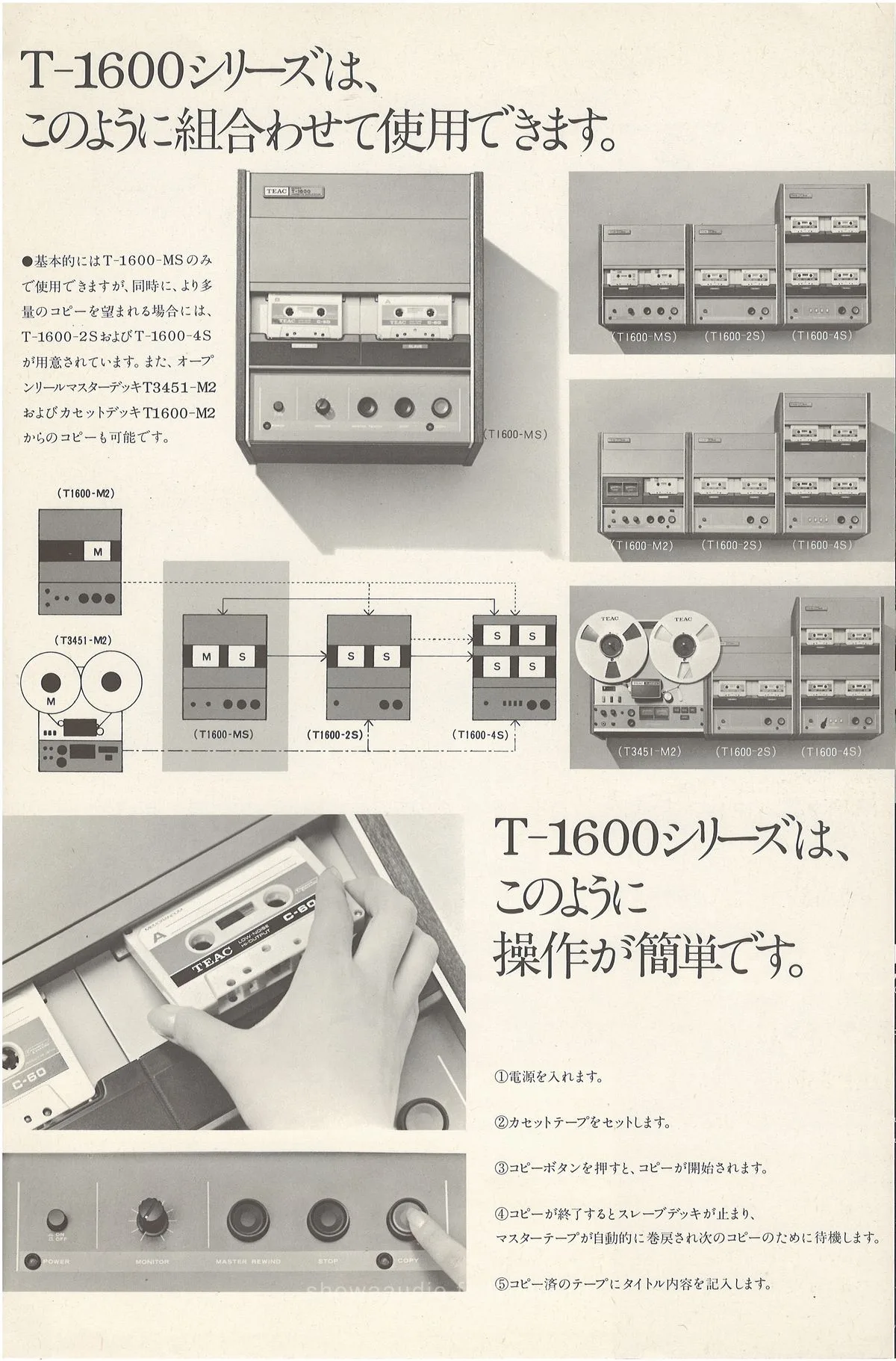 TEAC T-1600 Series Cassette Duplicator — доп. 3