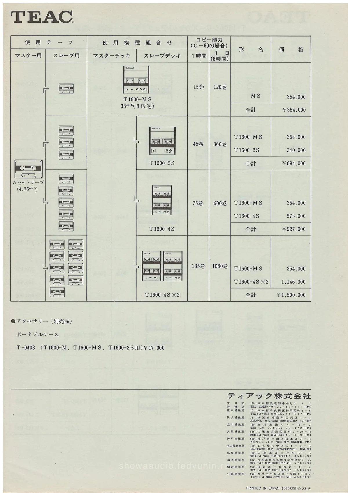 TEAC T-1600 Series Cassette Duplicator — доп. 5