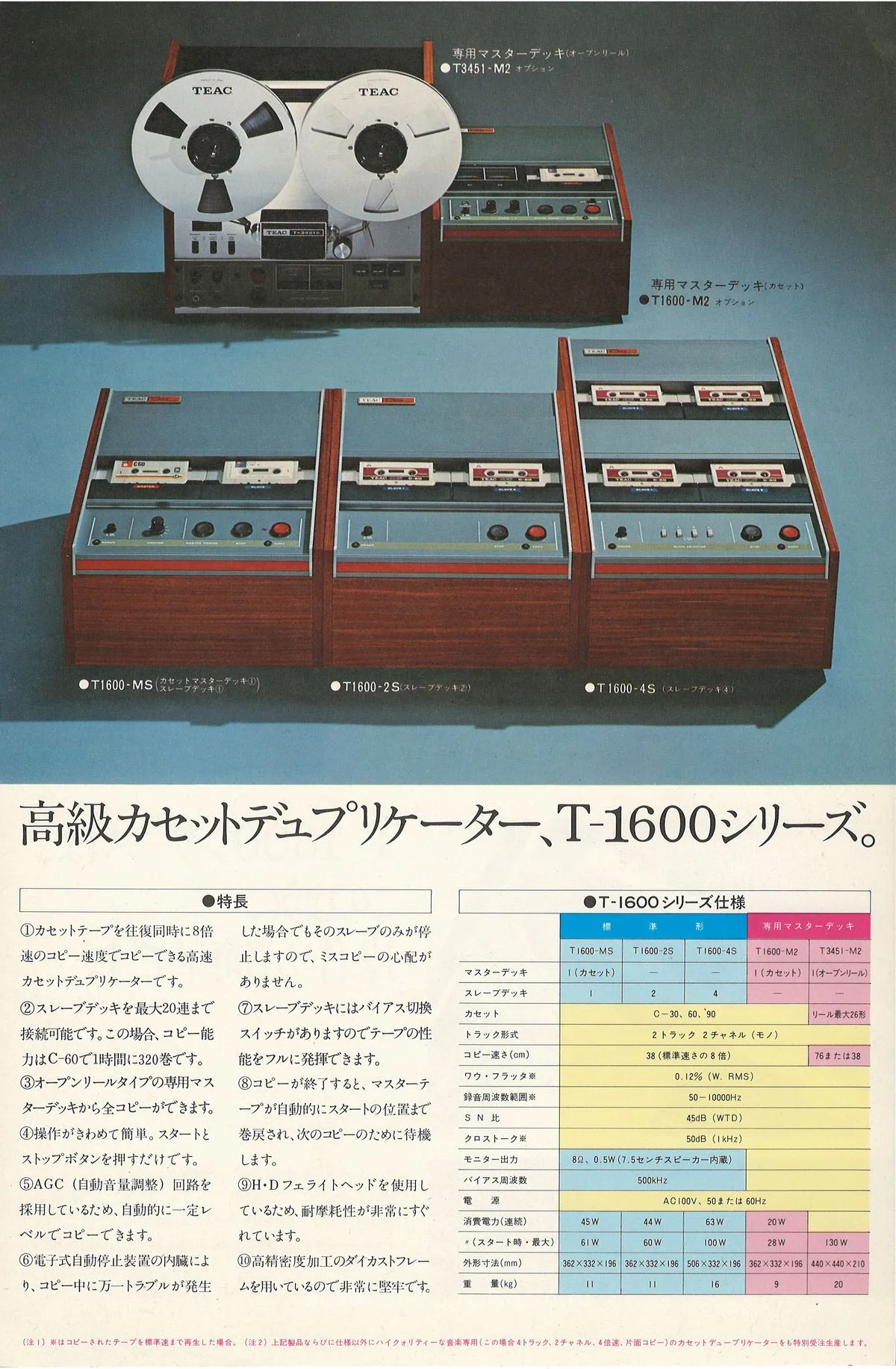 TEAC T-1600 Series Cassette Duplicator — 3