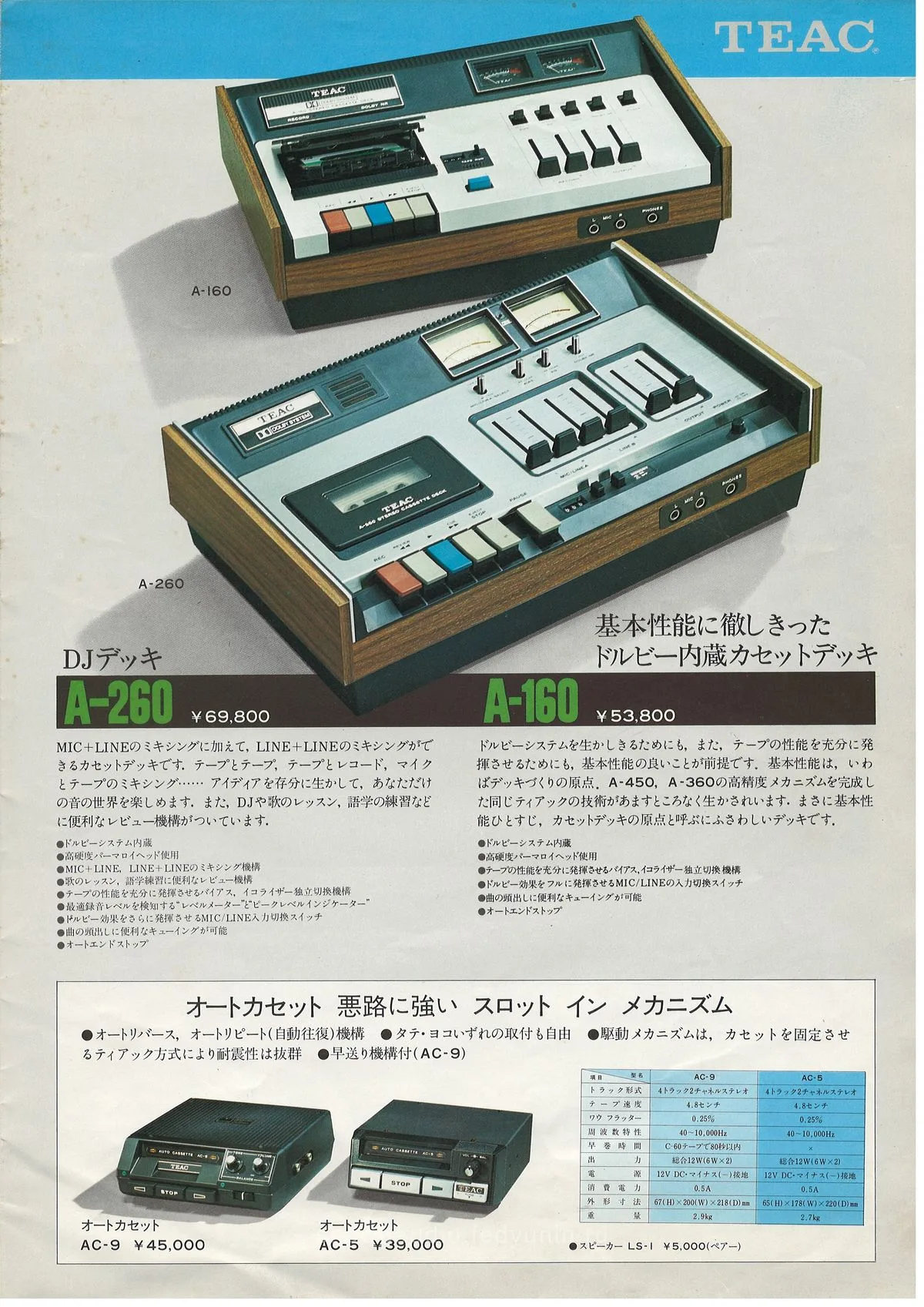 TEAC Cassette & Open Reel Tape Deck Series — доп. 2