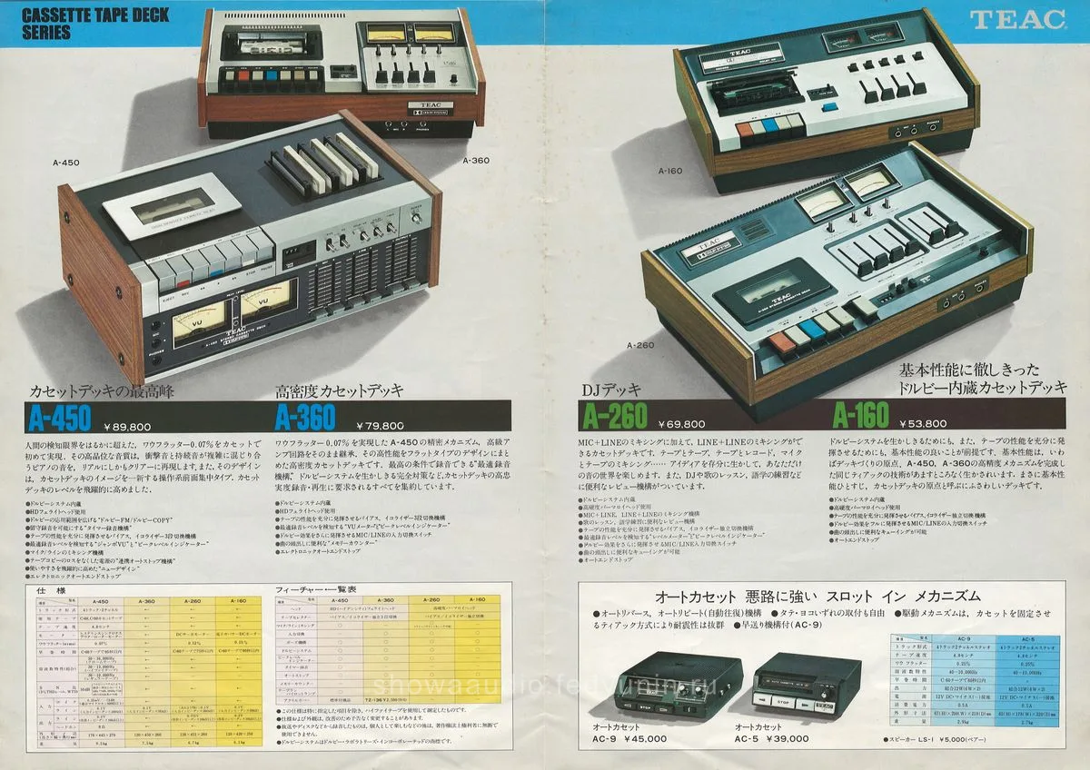 TEAC Cassette & Open Reel Tape Deck Series — 2