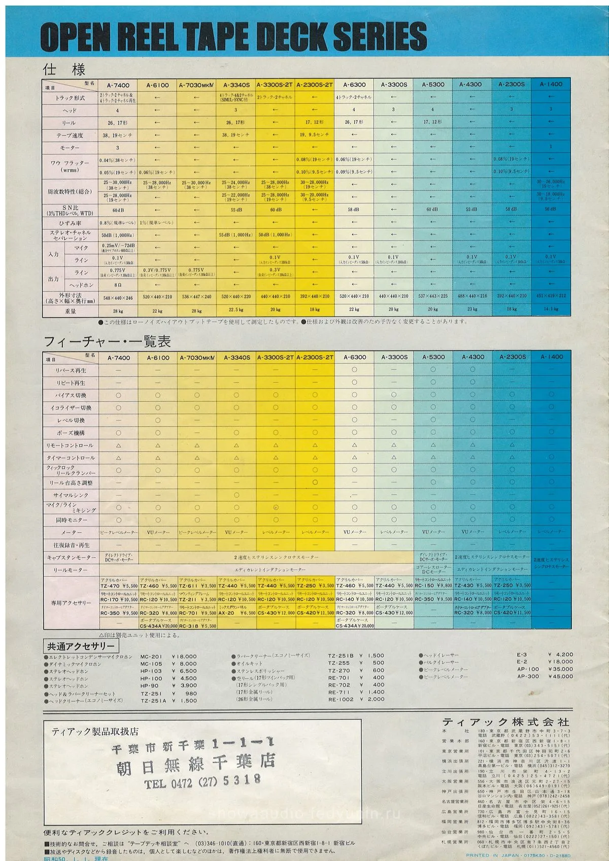 TEAC Cassette & Open Reel Tape Deck Series — 4